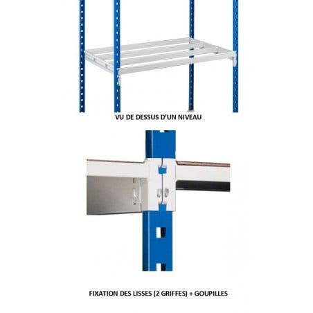 Niveau fixation des lisses pour rayonnage carton d'archives